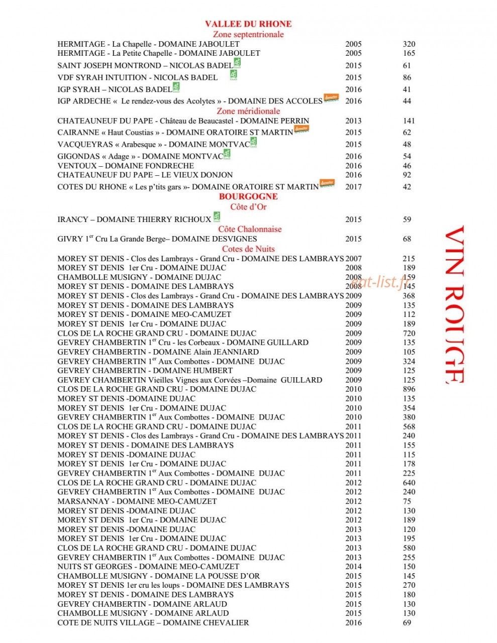 Le Brittany — carte page 16