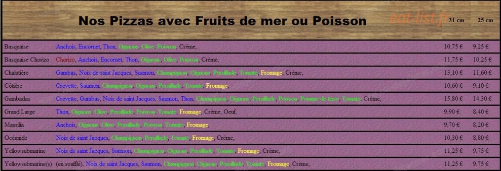 Ty Goaër — carte page 4