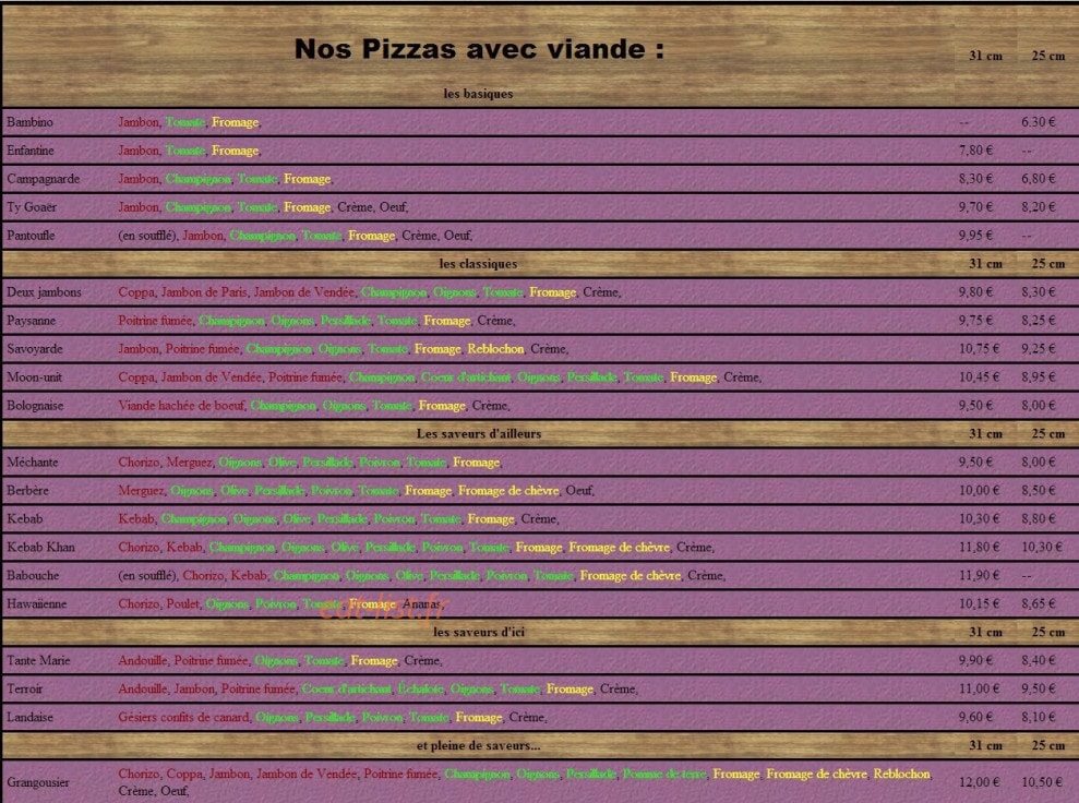 Ty Goaër — carte page 3