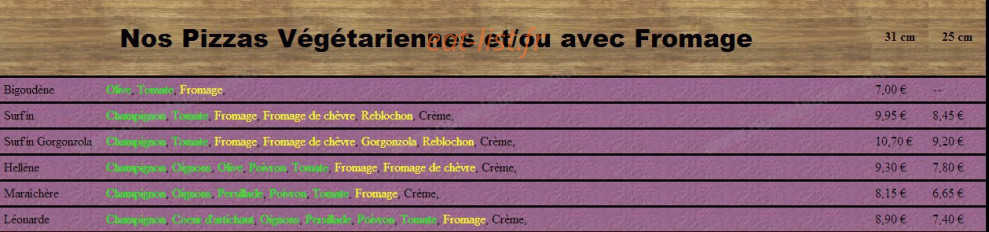 Ty Goaër — carte page 5