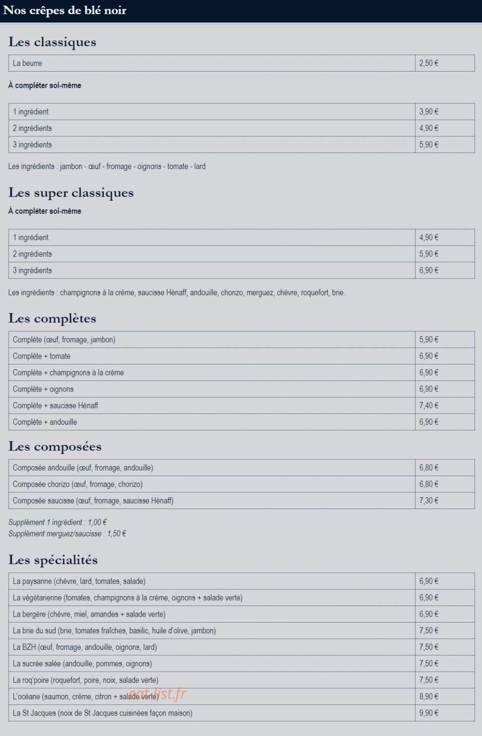 Penn Ar Bed — carte page 1