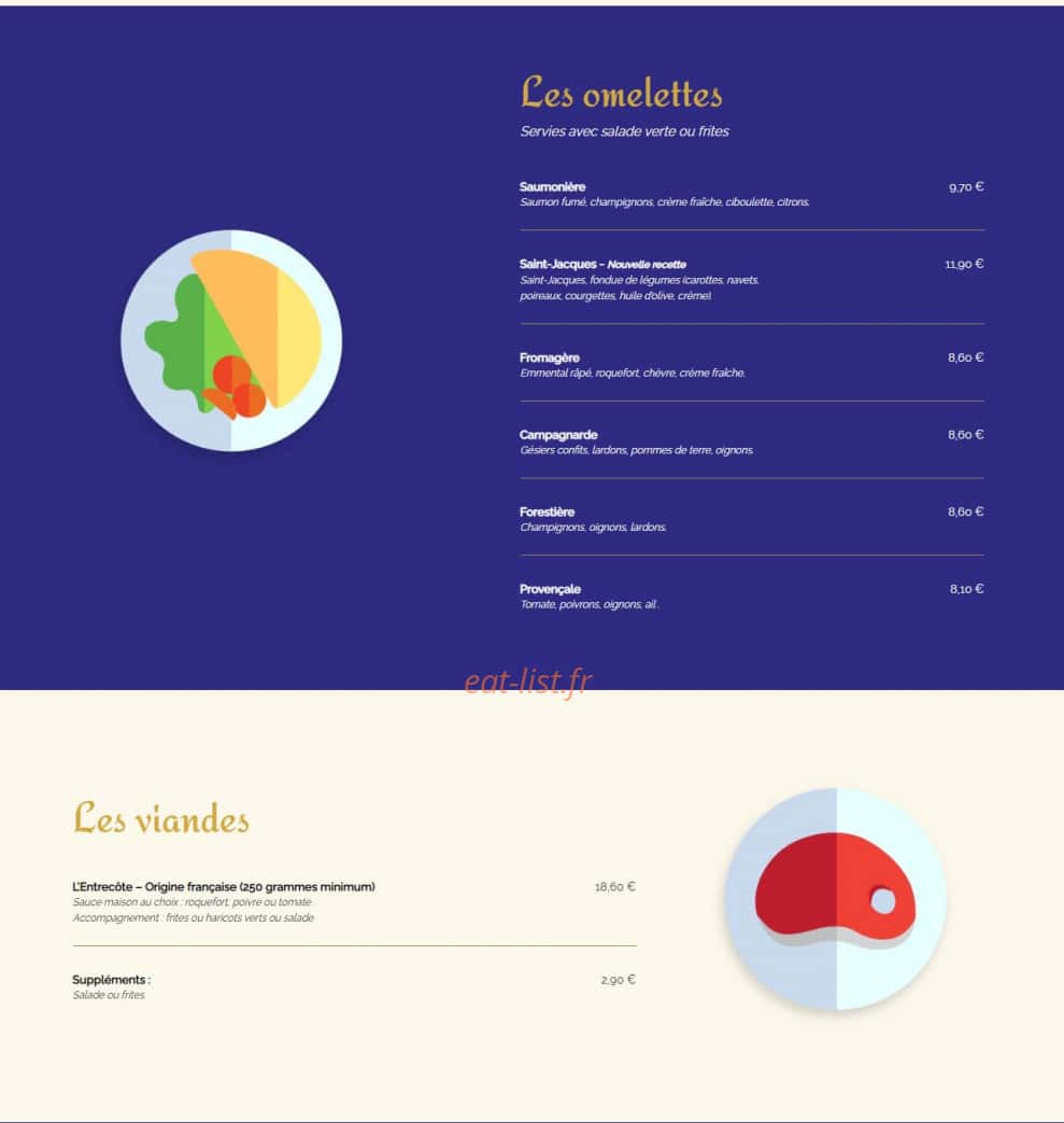 Ar Vag — carte page 2