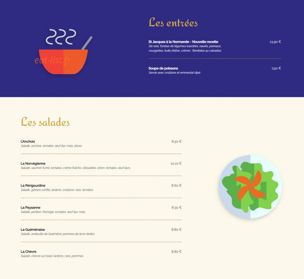 Ar Vag — carte page 1