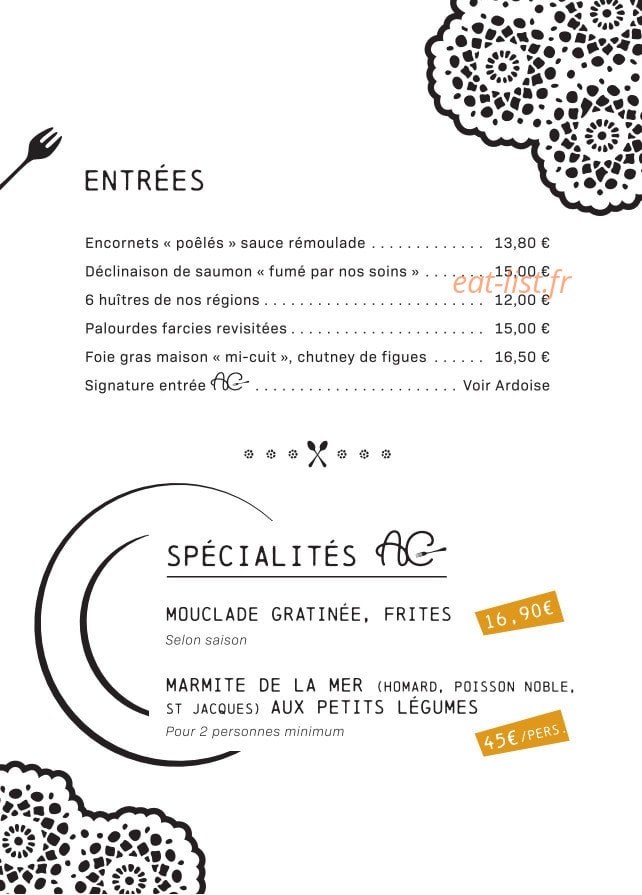 Ac Le Levier — carte page 2