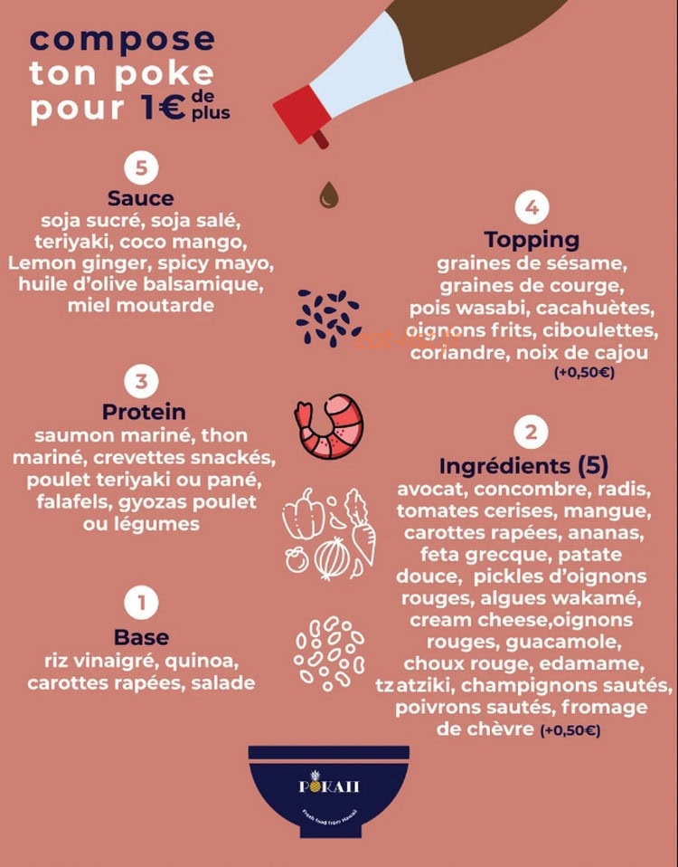 Pokaii — carte page 3