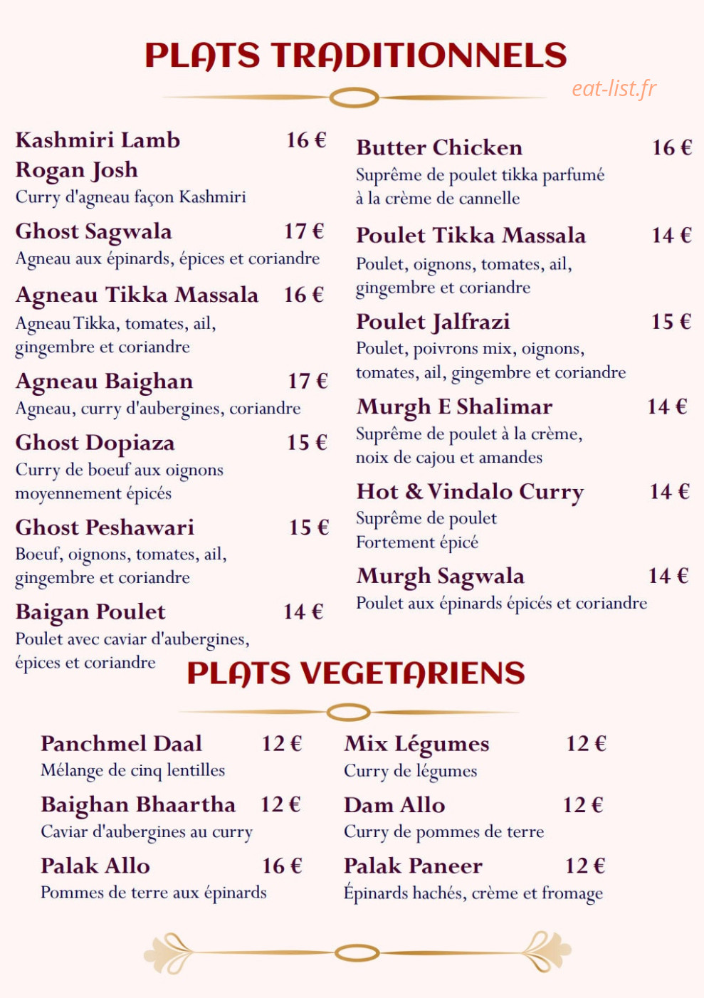 Pondicherry — carte page 2