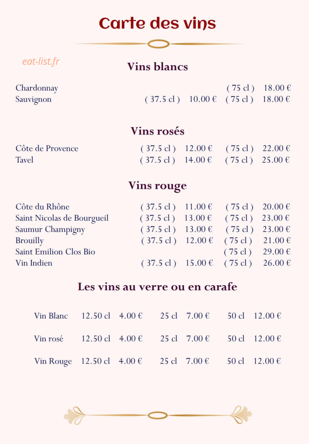 Pondicherry — carte page 8