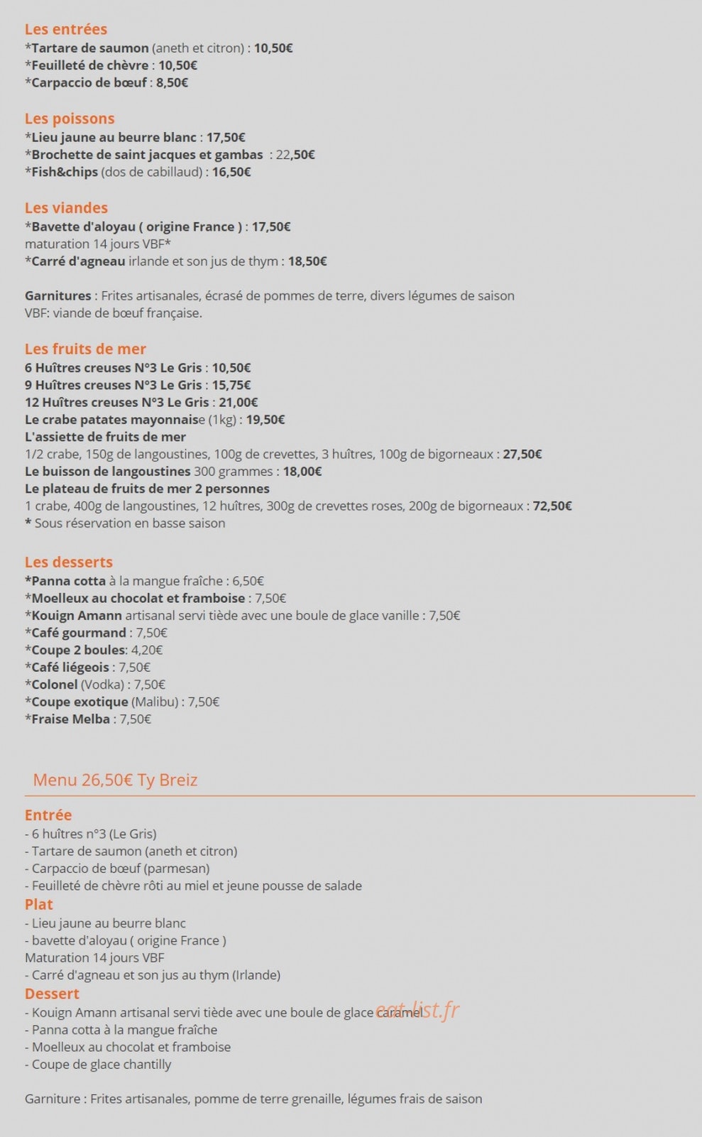 Ty Breiz — carte page 1
