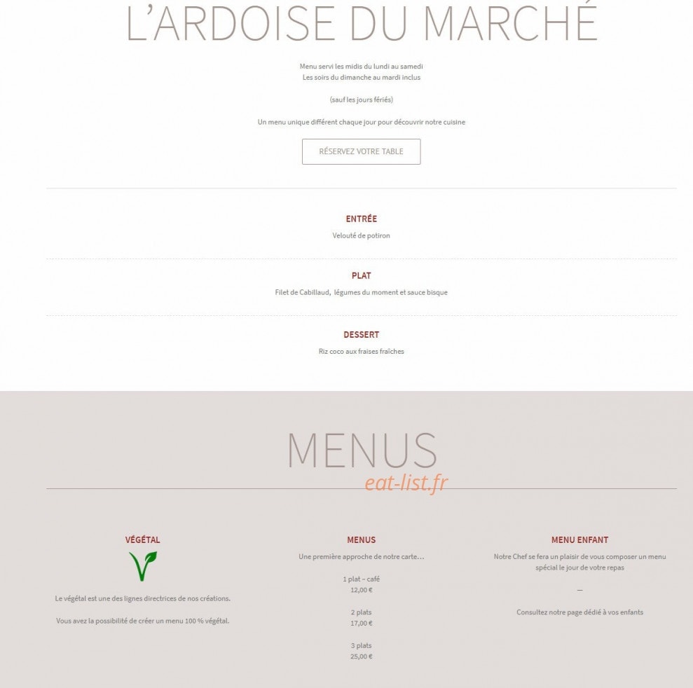 Castel Ac'h — carte page 1