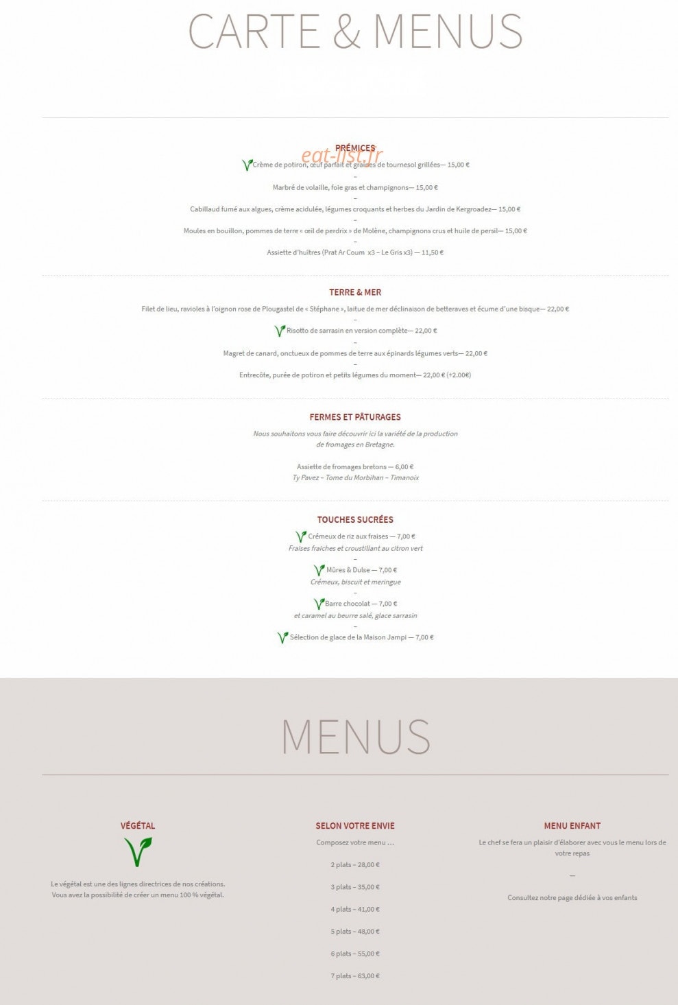 Castel Ac'h — carte page 2