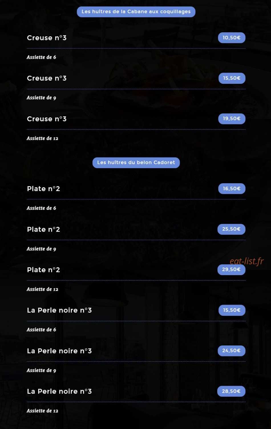 Le Chantier — carte page 4