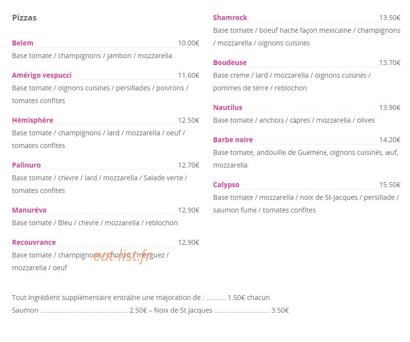Le pourquoi pas — carte page 2