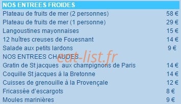 Les océanides — carte page 1