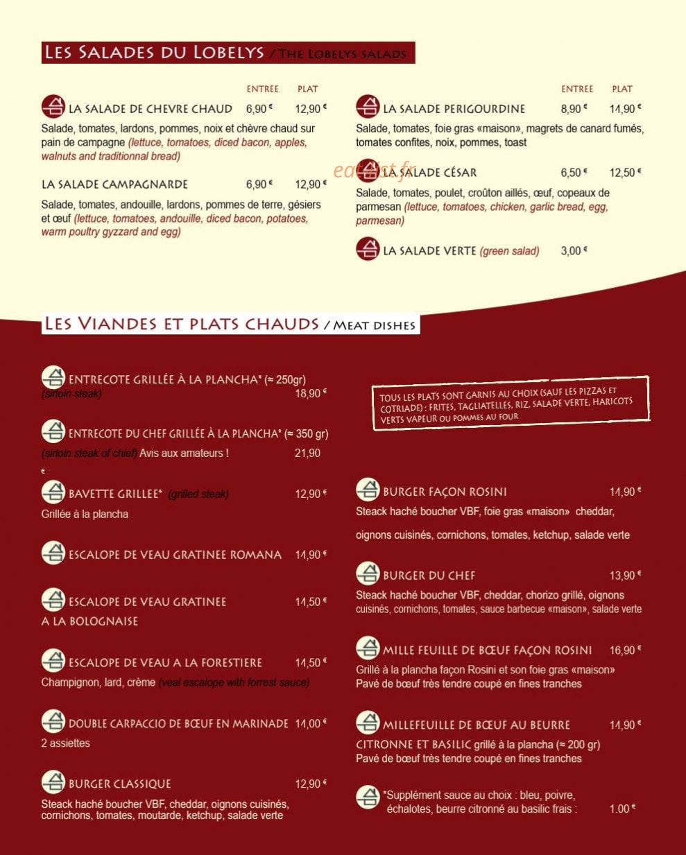 Lobelys — carte page 5