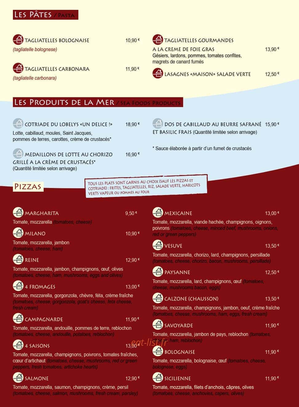 Lobelys — carte page 3