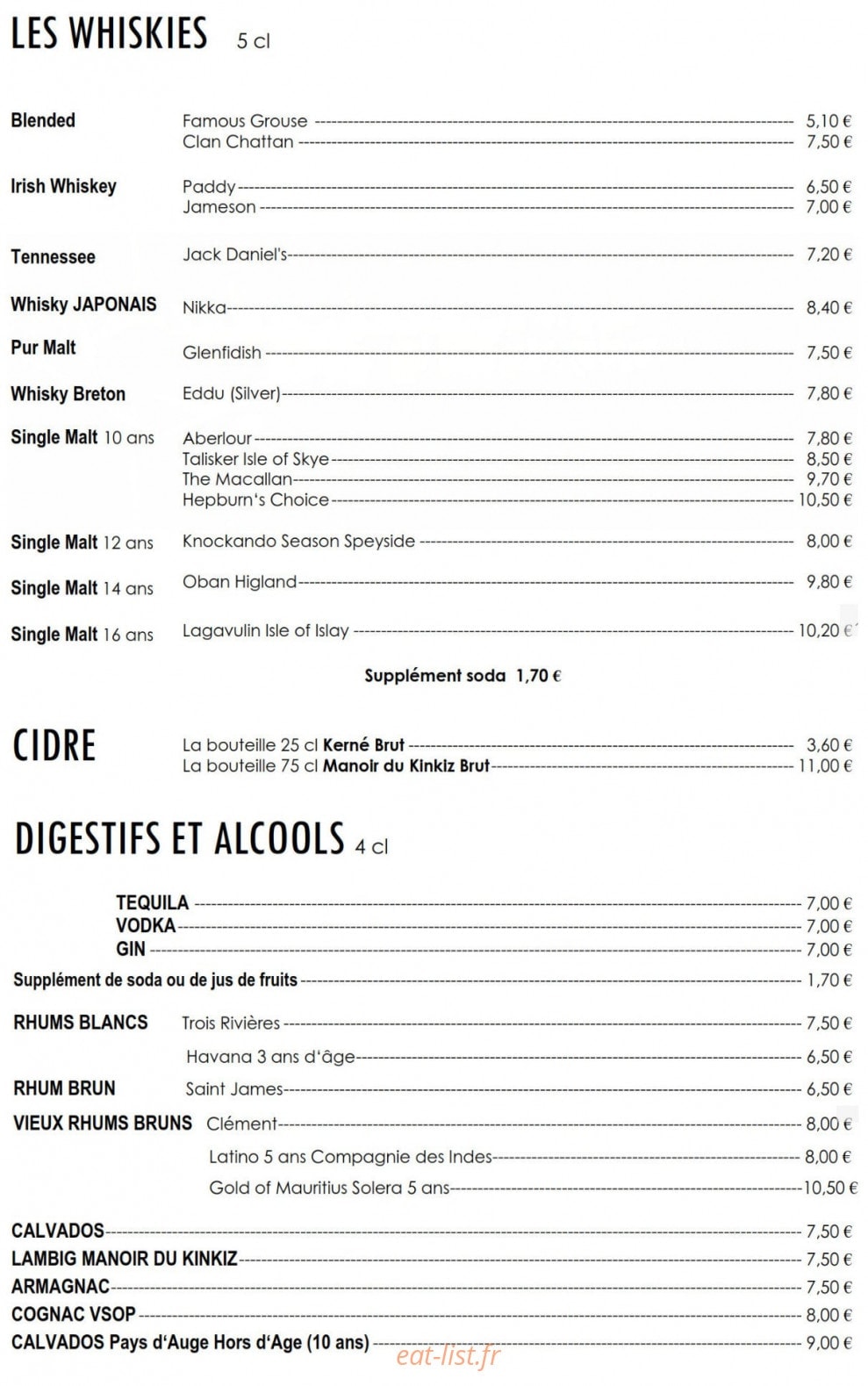 L'alhambra — carte page 16