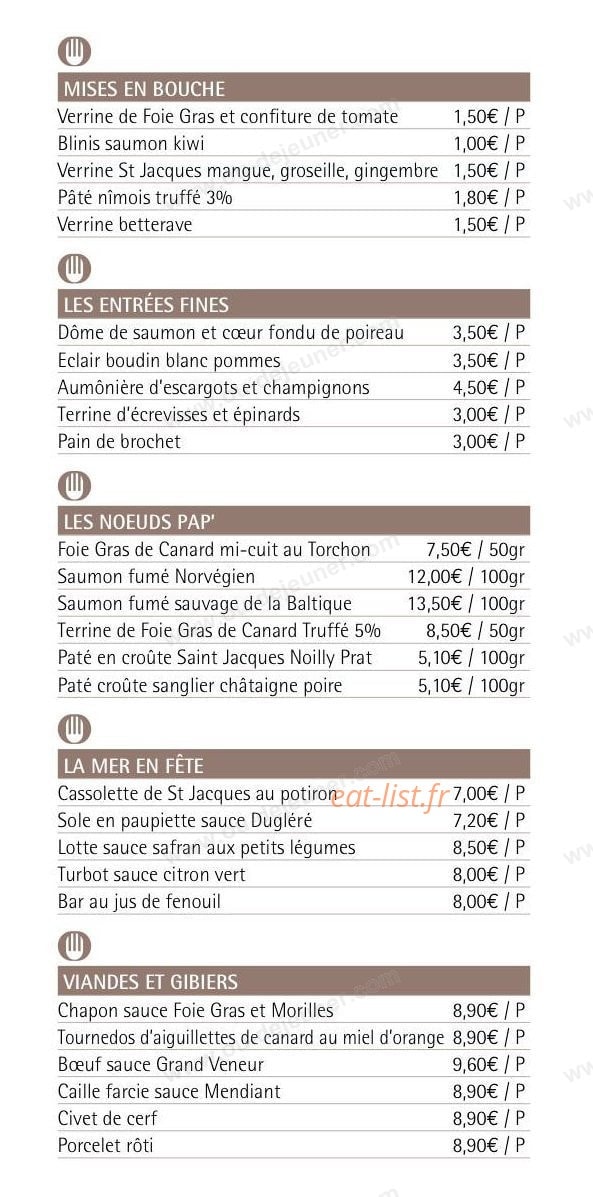 A La Fourchette des Arènes — carte page 2
