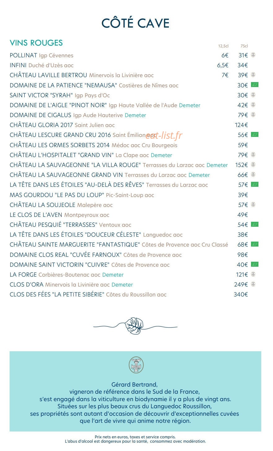 Belle Sainte Lucie — carte page 7