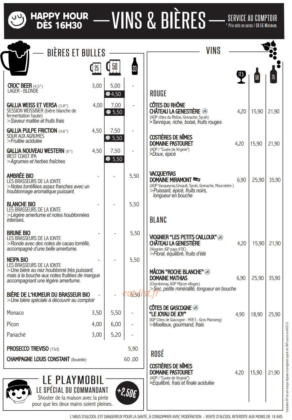 Livestation DIY — carte page 6