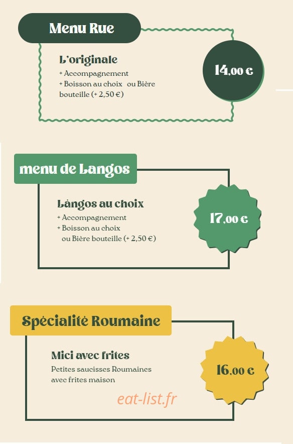 Mamie Langos — carte page 2