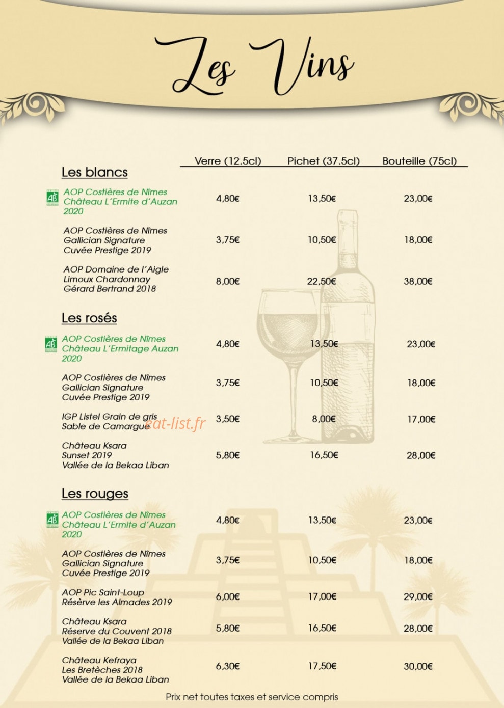 Mésopota'Nîmes — carte page 11