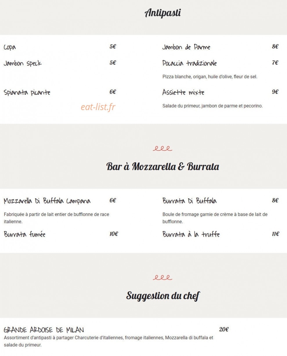 Milan — carte page 1
