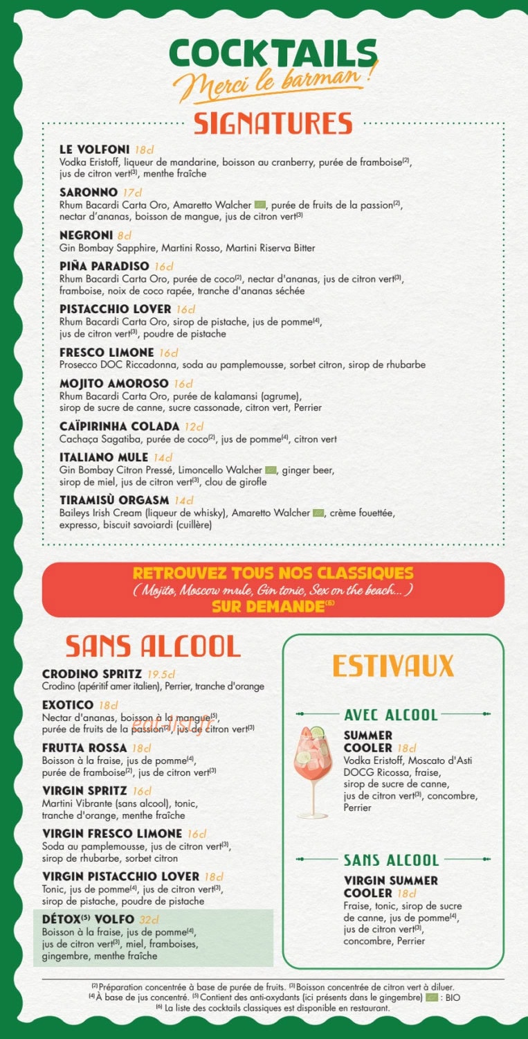 Volfoni — carte page 2