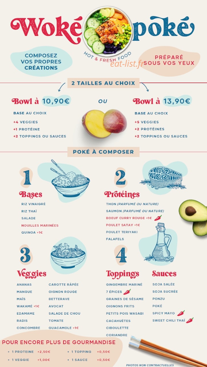 Woképoké — carte page 1