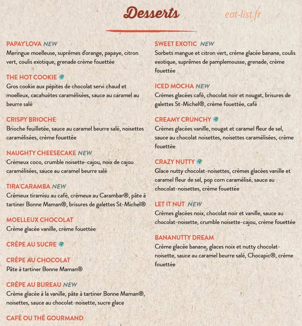 Au Bureau — carte page 7