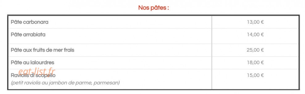 Chez Christophe — carte page 4