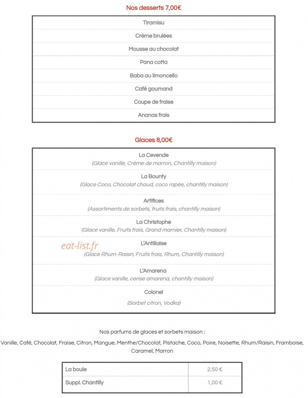 Chez Christophe — carte page 7