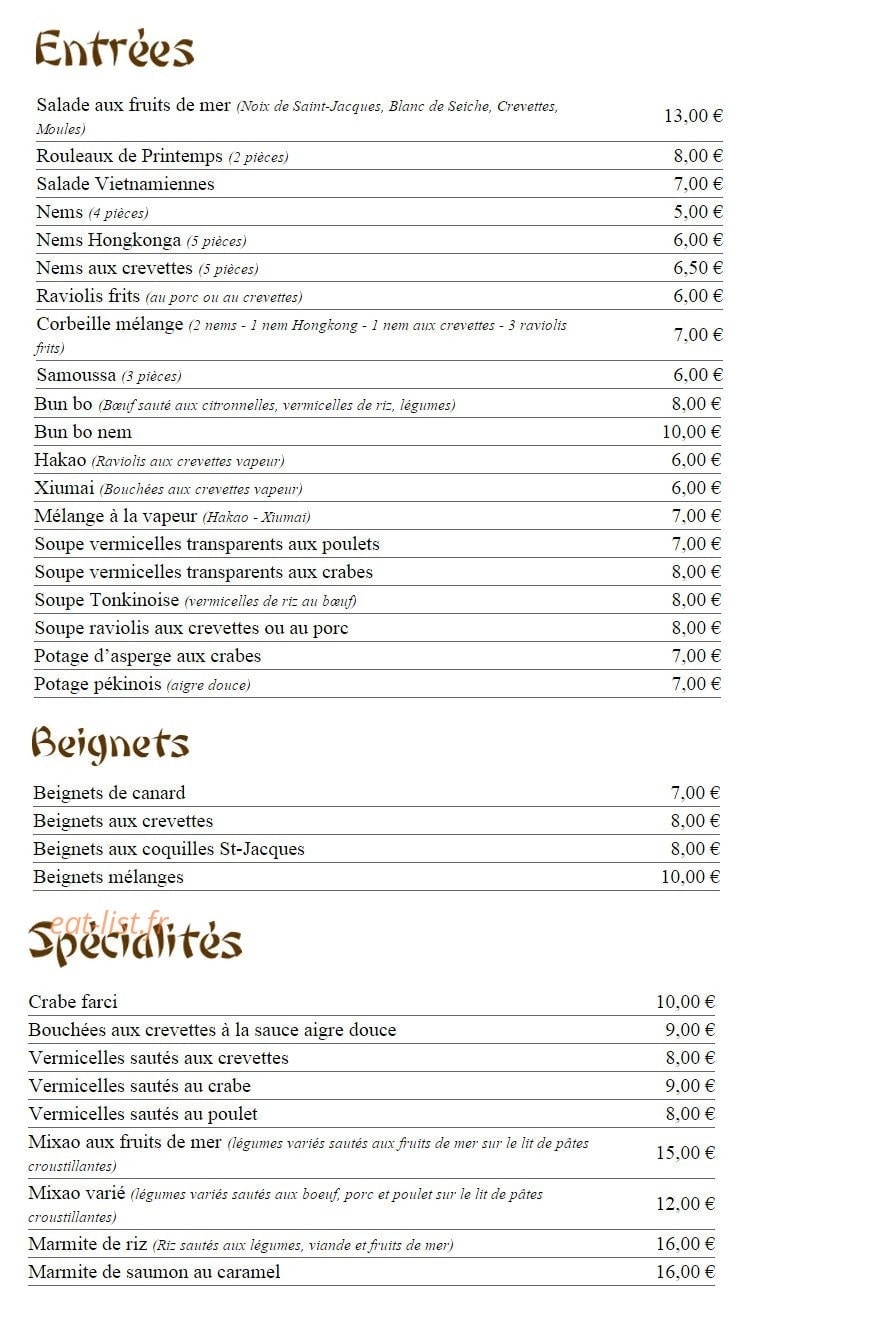 Chinatown — carte page 1