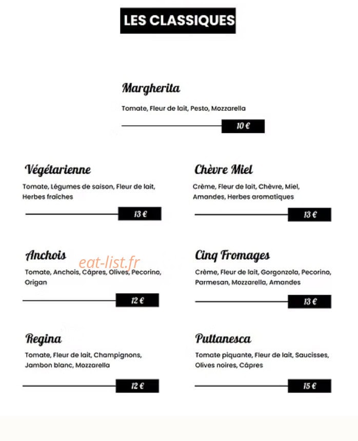 Ciao Italia — carte page 2
