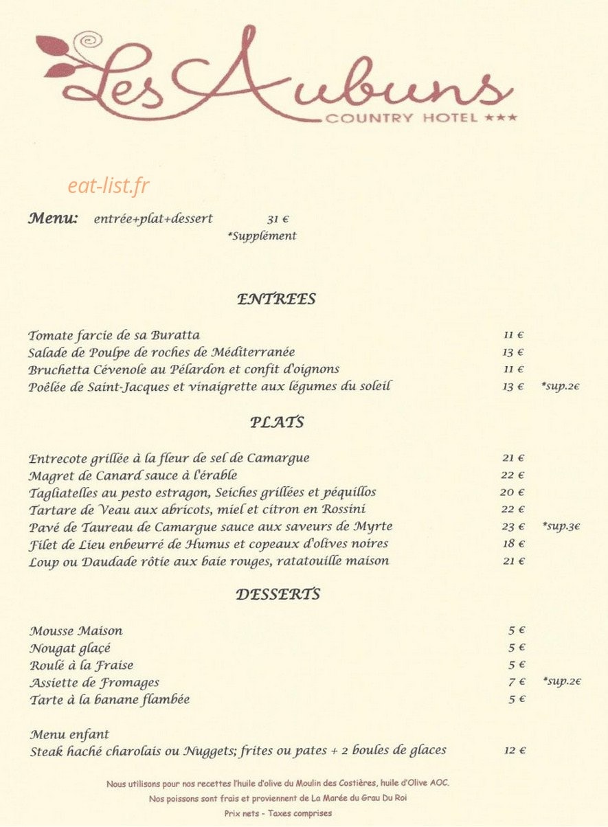 Les Aubuns — carte page 1