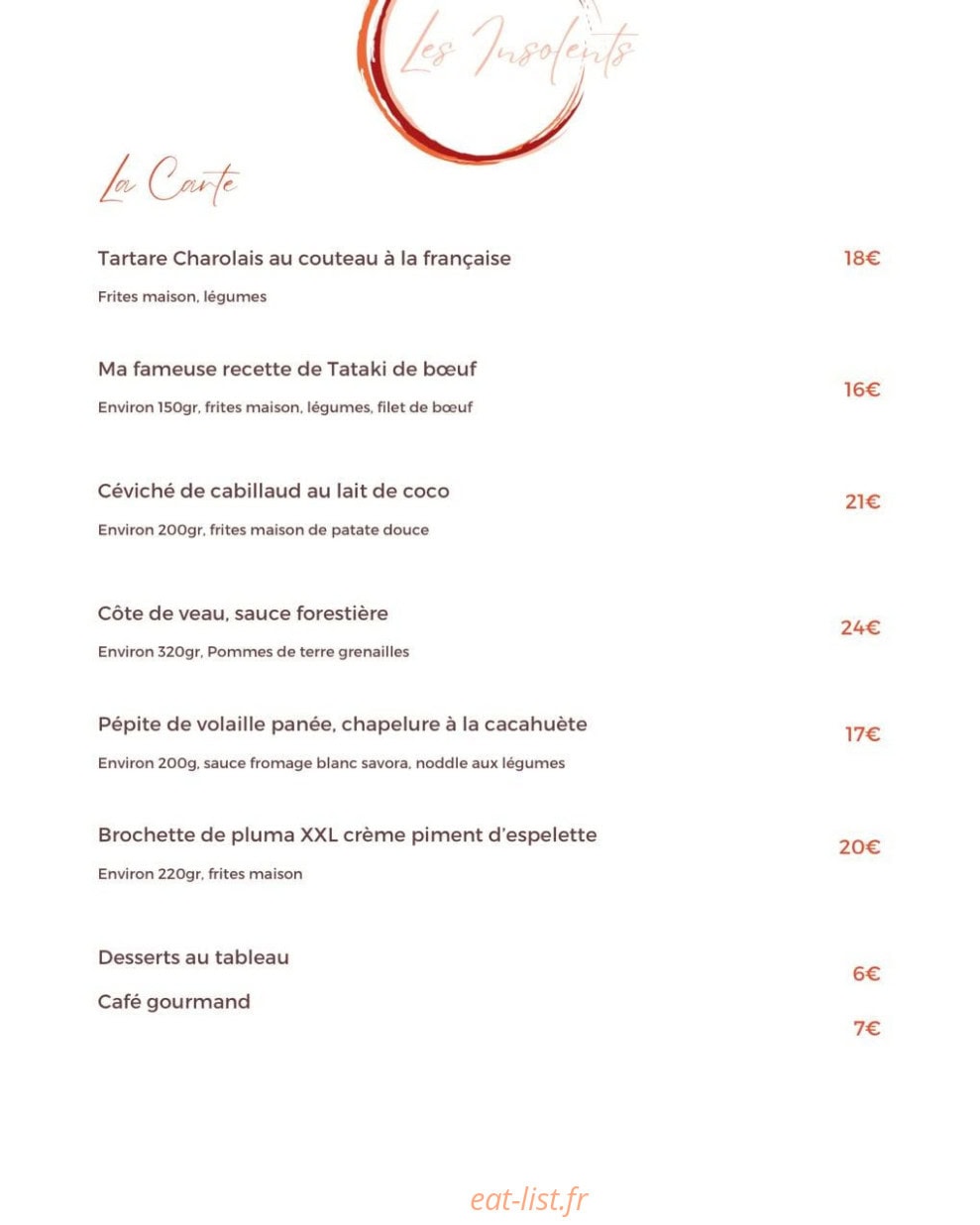 Les Insolents — carte page 1