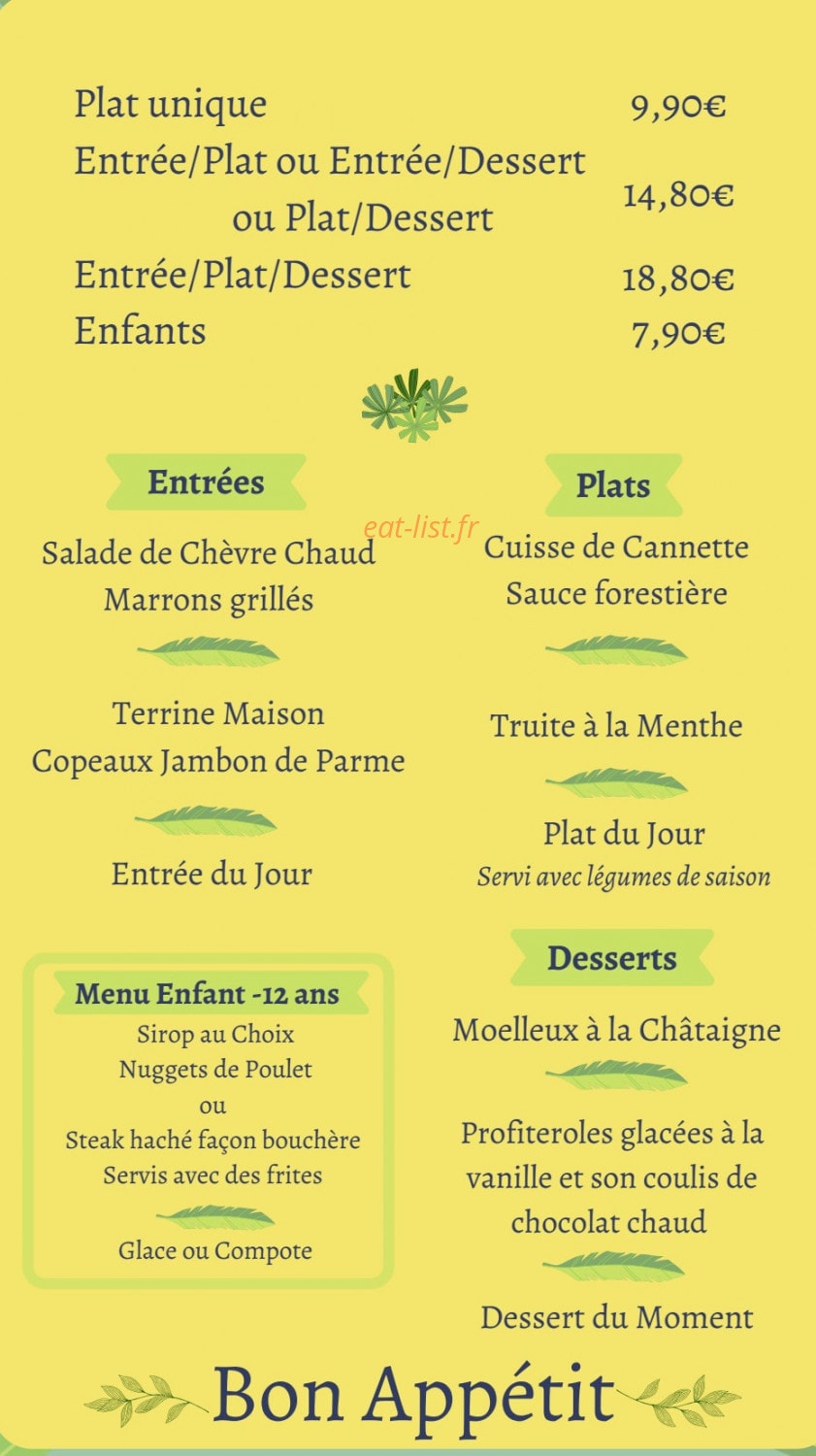 L'entre deux gares — carte page 1