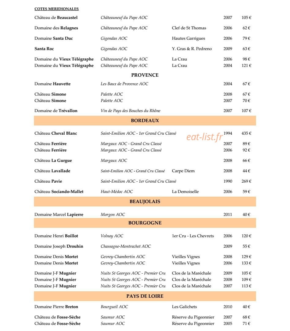 Le Ranquet — carte page 9