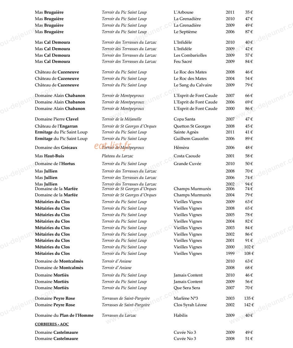 Le Ranquet — carte page 7