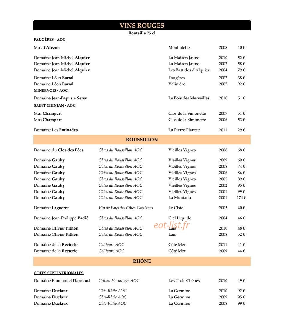 Le Ranquet — carte page 8