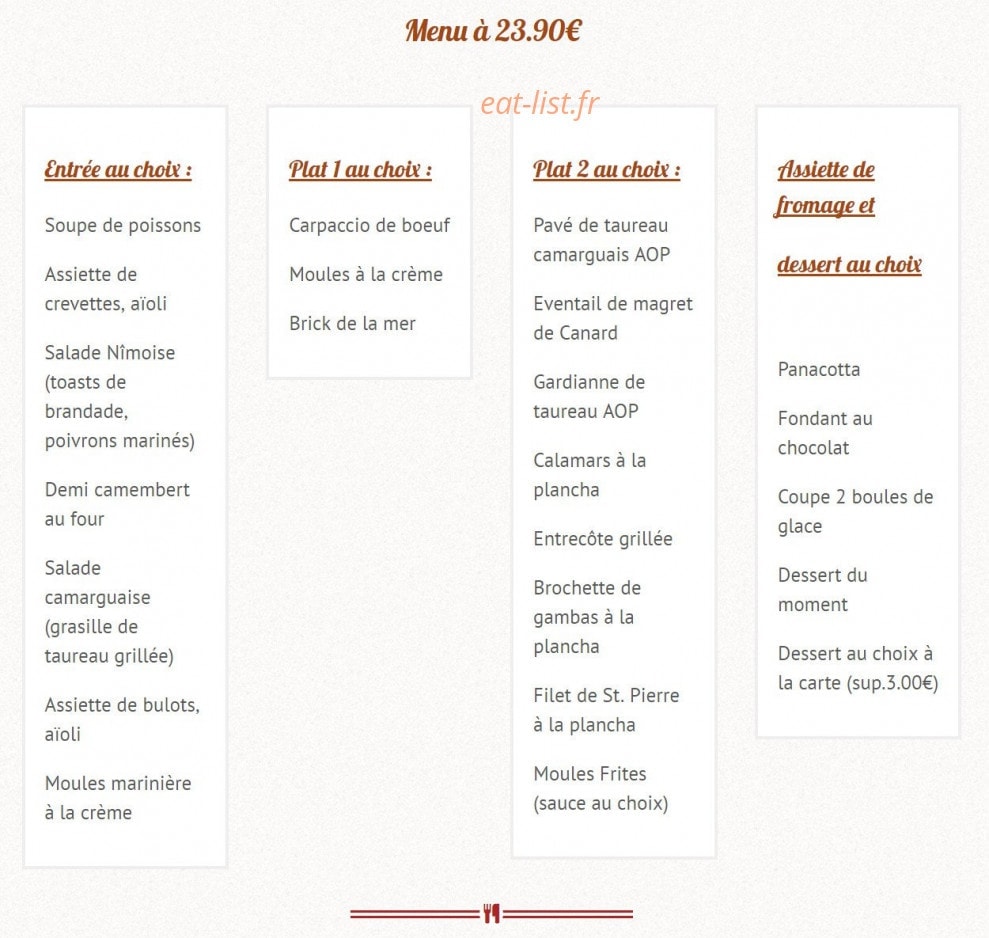 L'Encierro — carte page 12