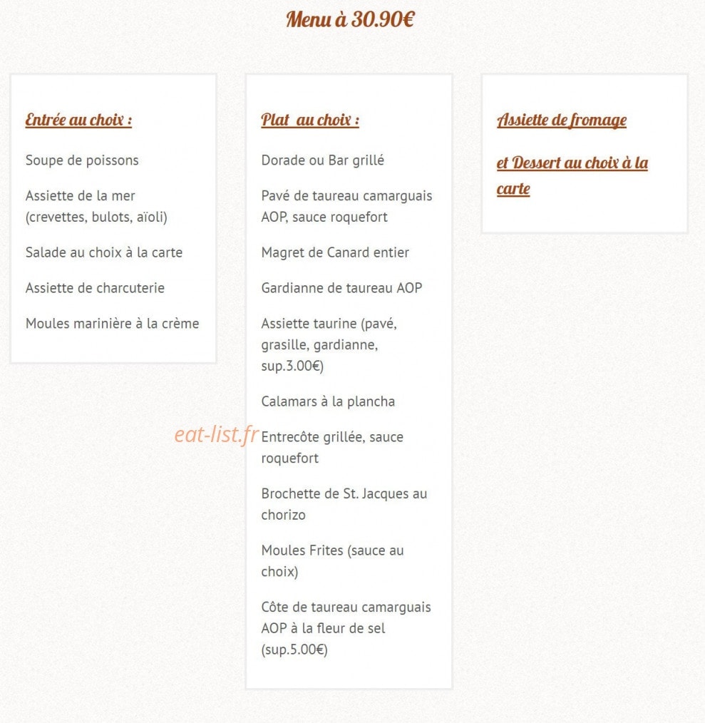 L'Encierro — carte page 13