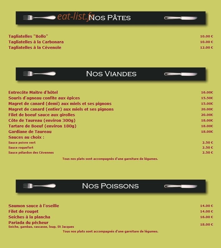 La bistoure — carte page 5