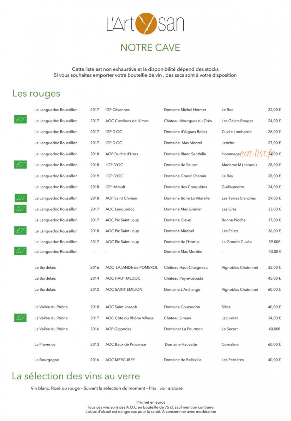 L'ArtYsan — carte page 7