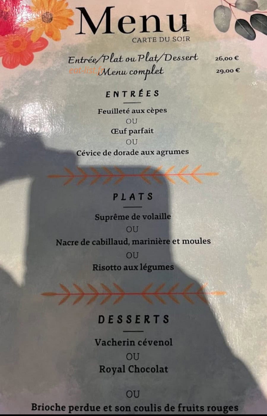L'entrain — carte page 1