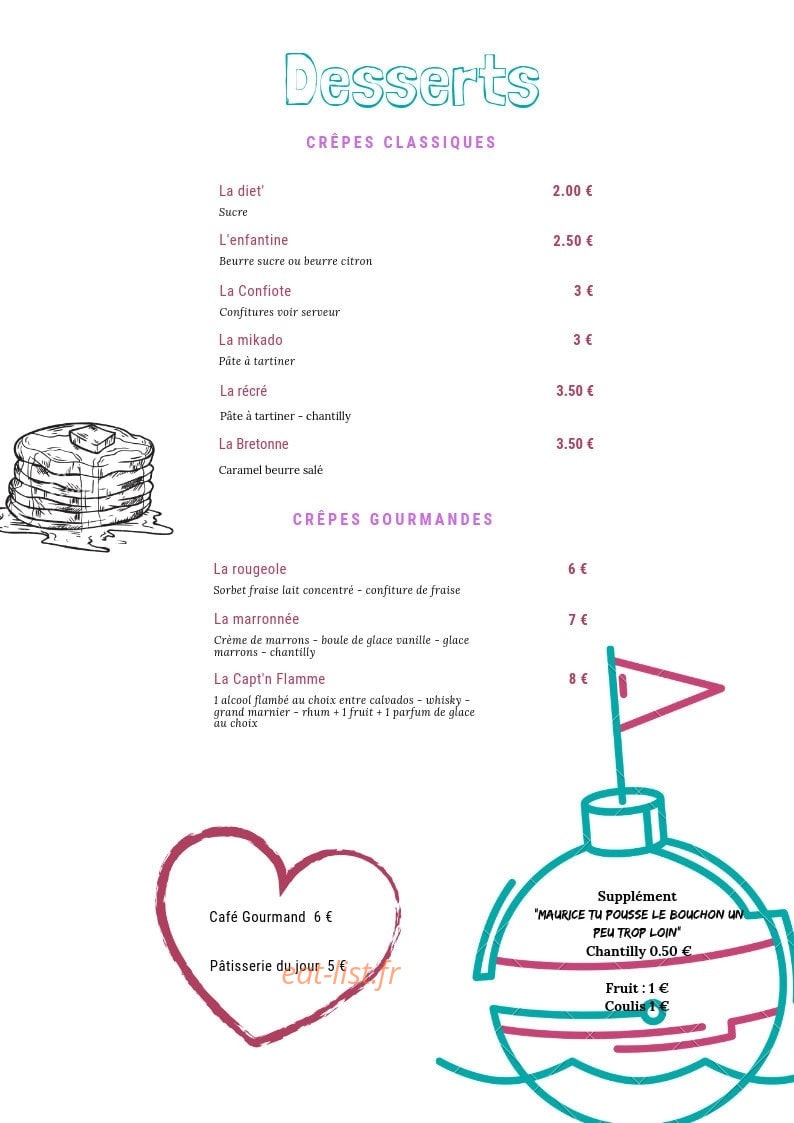 Le moulin à galettes — carte page 9