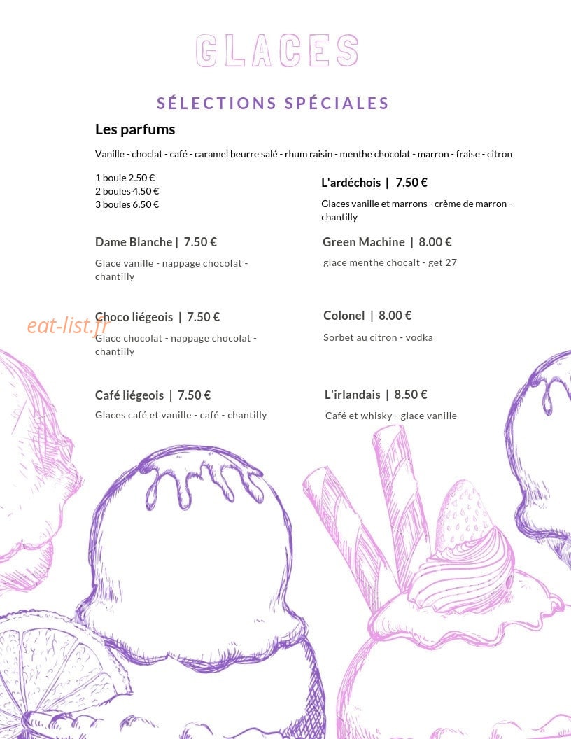 Le moulin à galettes — carte page 8