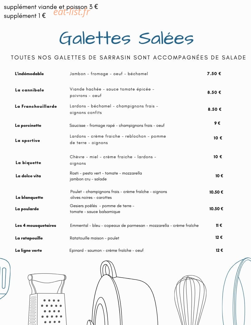 Le moulin à galettes — carte page 6