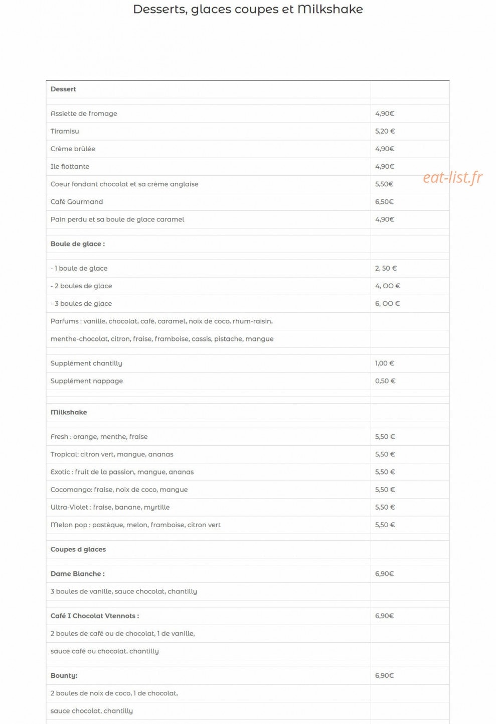 L'Italiano — carte page 4