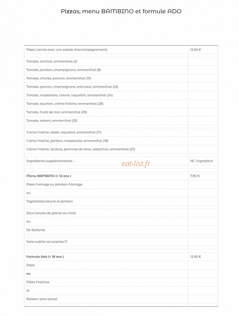 L'Italiano — carte page 1