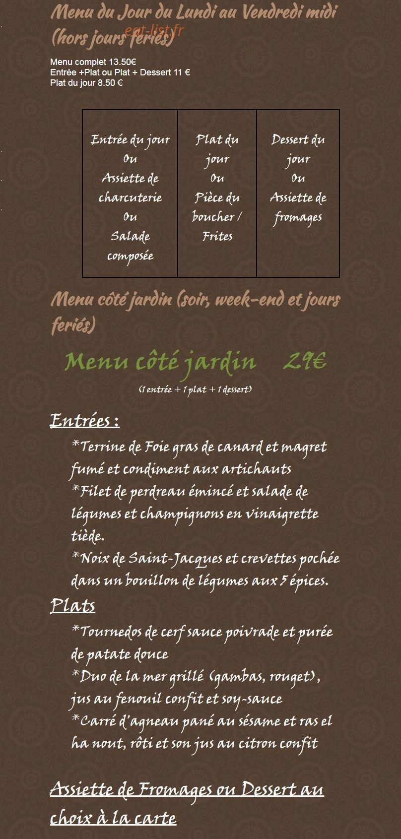 Le Progrès — carte page 2